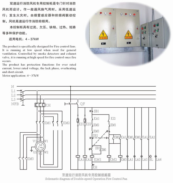 佰隆單、雙速消防電控柜功率選型表